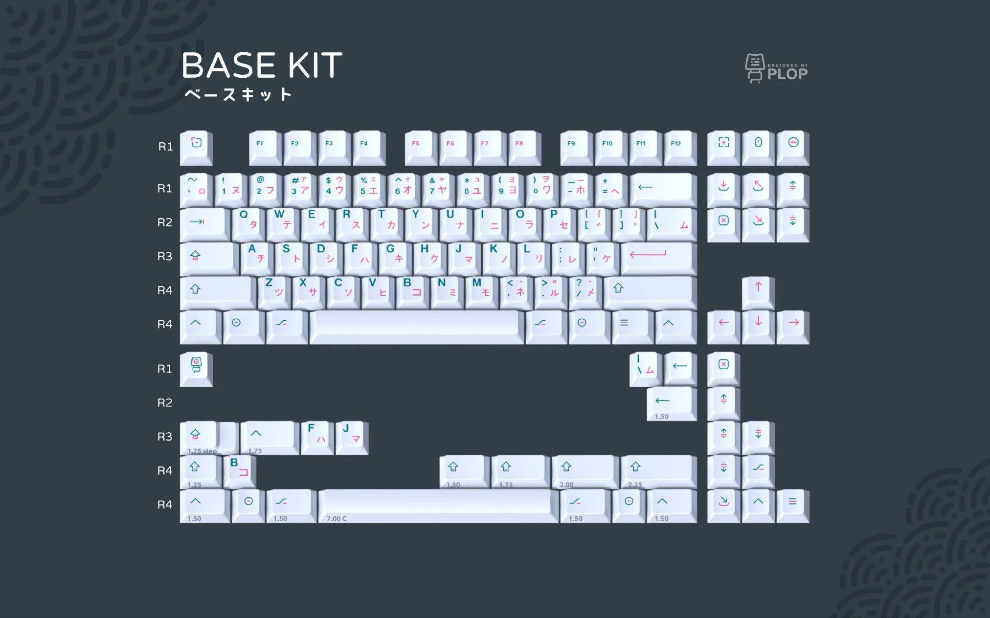 Epbt Ramenstop Base Kit Keeb