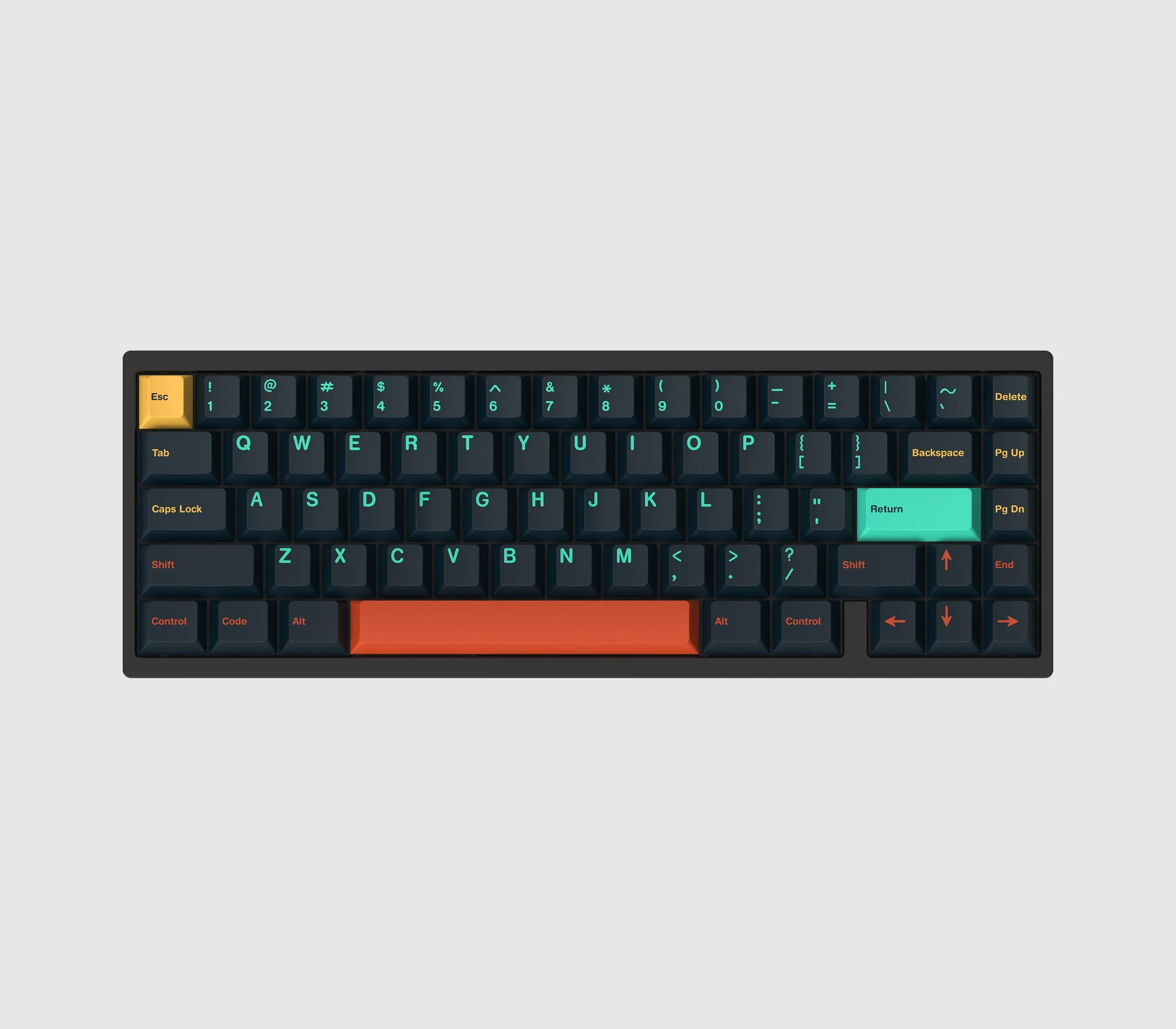 GMK CYL Metropolis R2 | Keeb