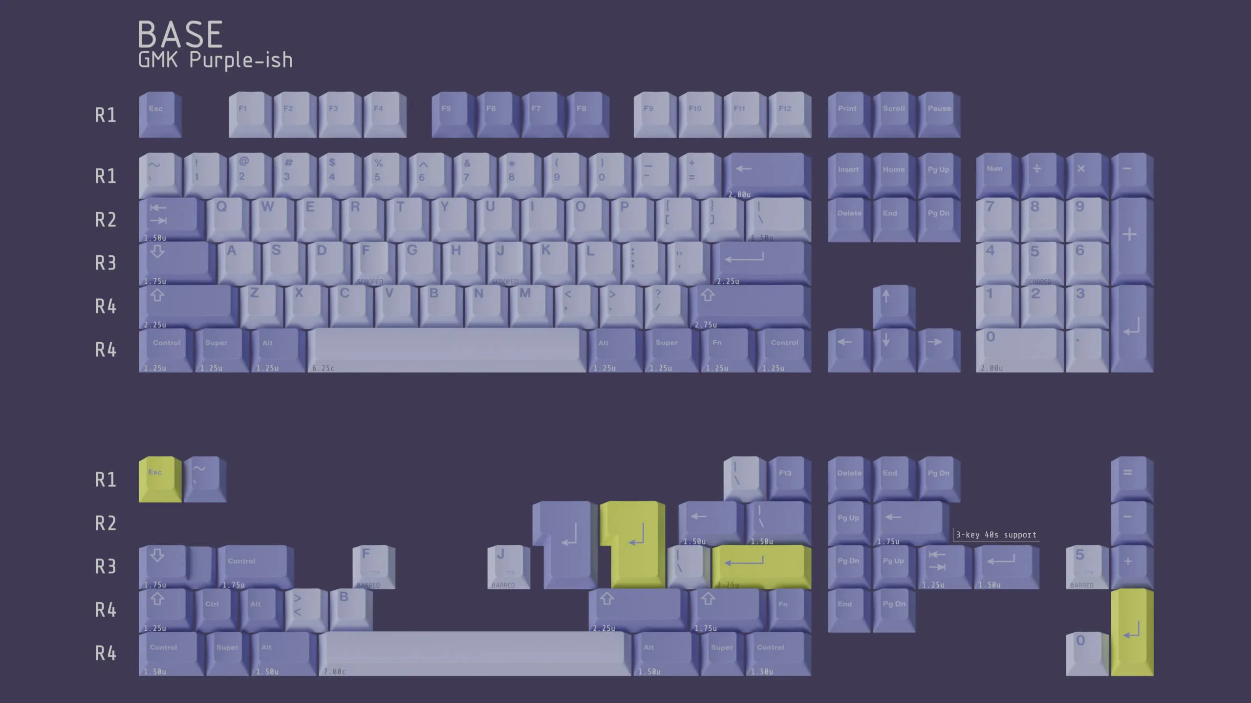 同時購入品 GMK NORD BASE KIT 自作キーボード - PC/タブレット