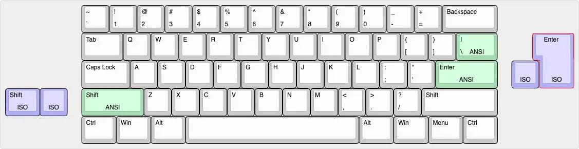 (Group Buy) Navi60 Keyboard Kit Addons | Keeb